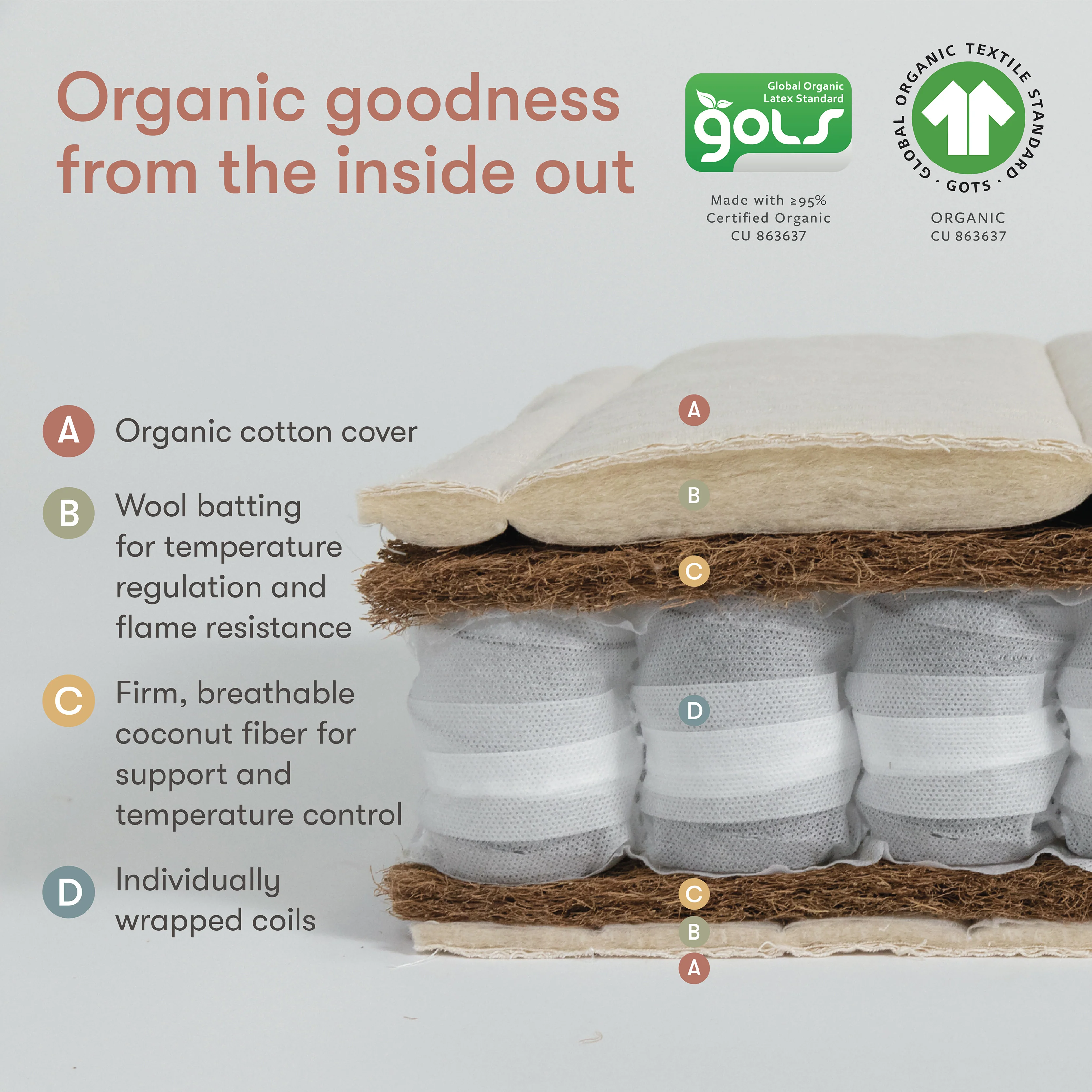 babyletto x Avocado Dual-stage, Organic & Non-Toxic Crib Mattress - Image 3