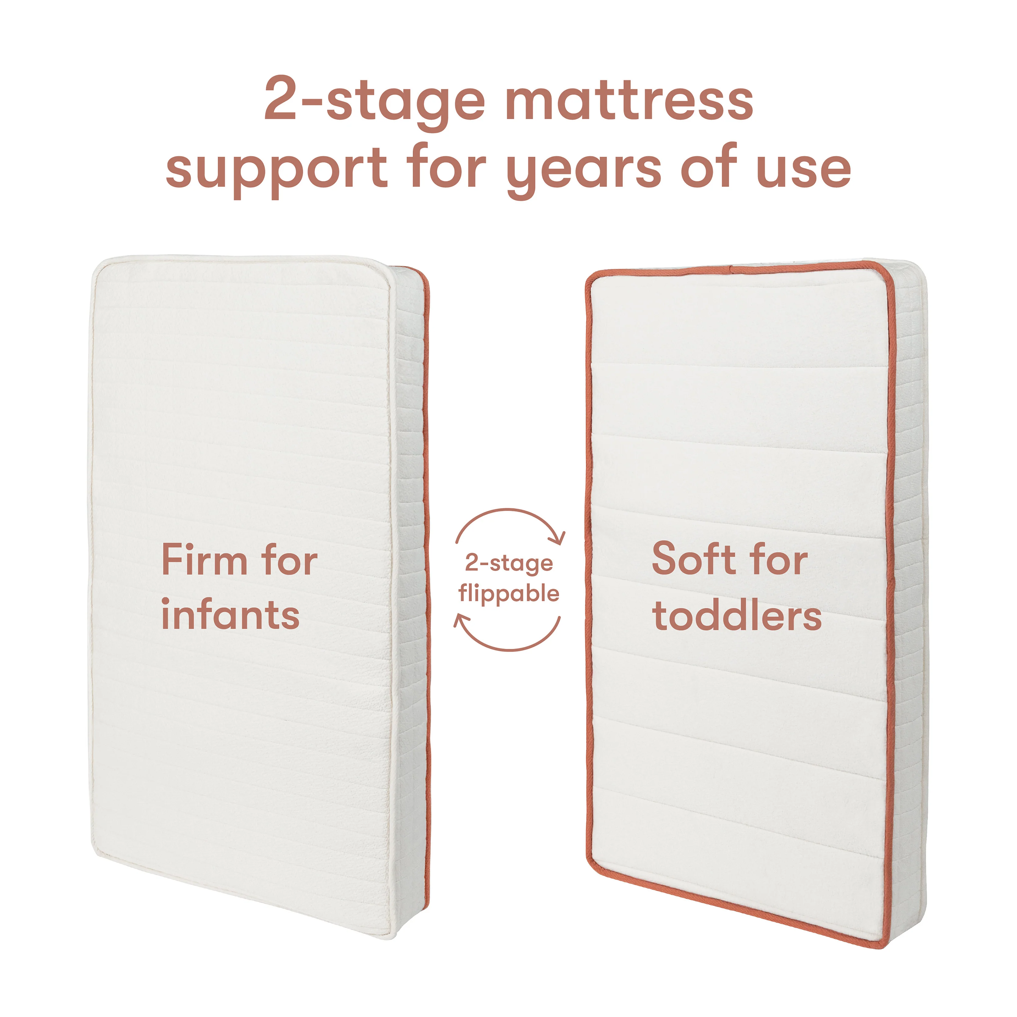 babyletto x Avocado Dual-stage, Organic & Non-Toxic Crib Mattress - Image 4