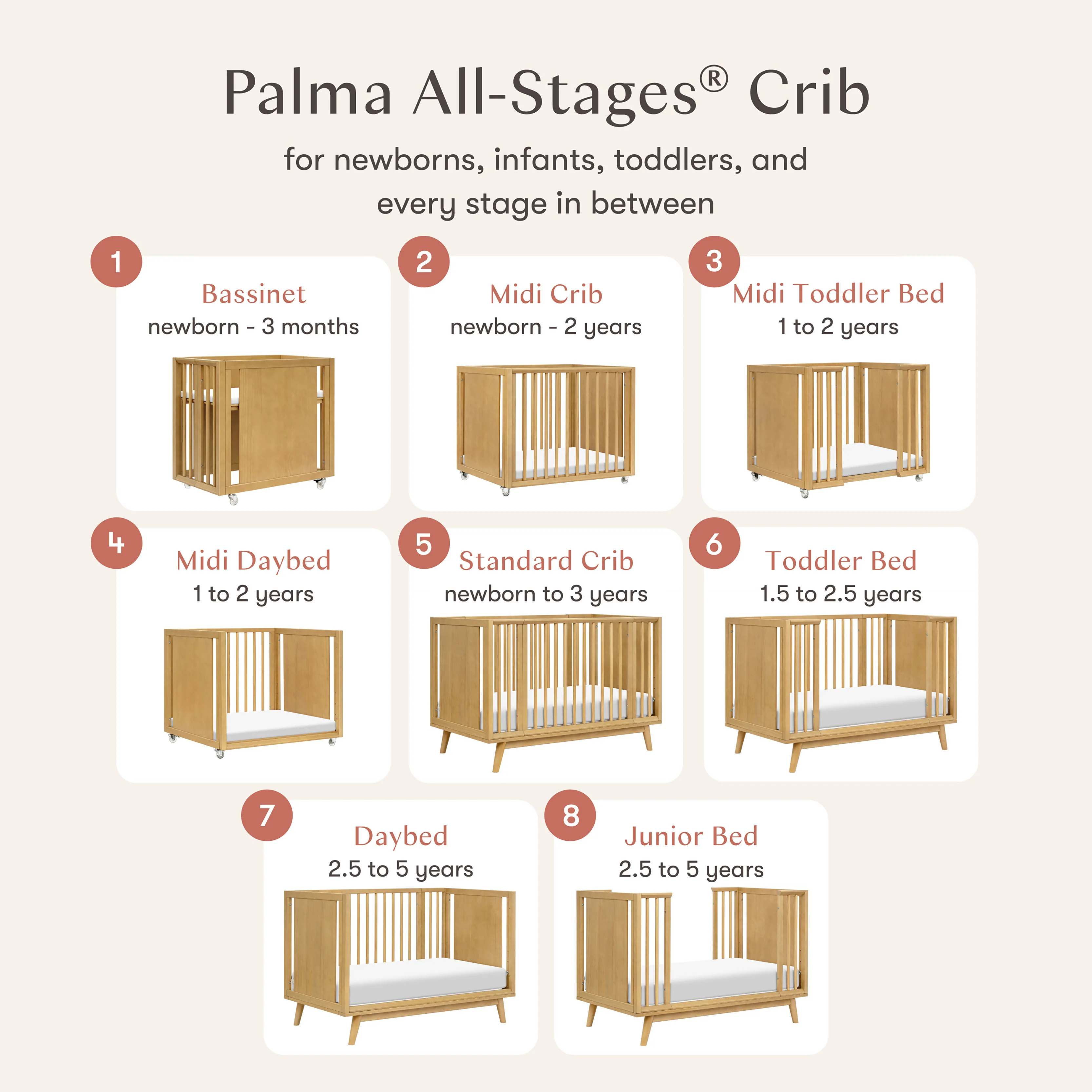 Palma 8-in-1 Convertible All-Stages® Crib with Bassinet & Toddler Bed Kits - Image 26