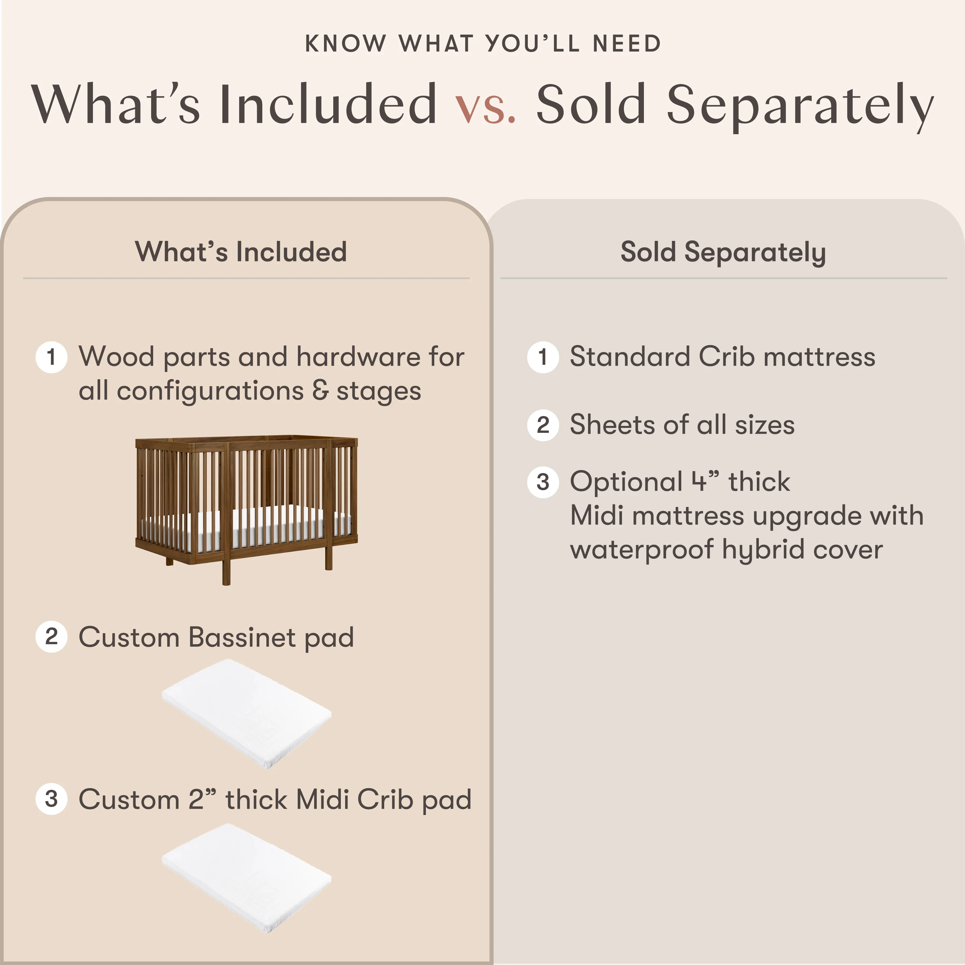 Pogo 8-in-1 Convertible Crib with All-Stages® Conversion Kits - Image 29