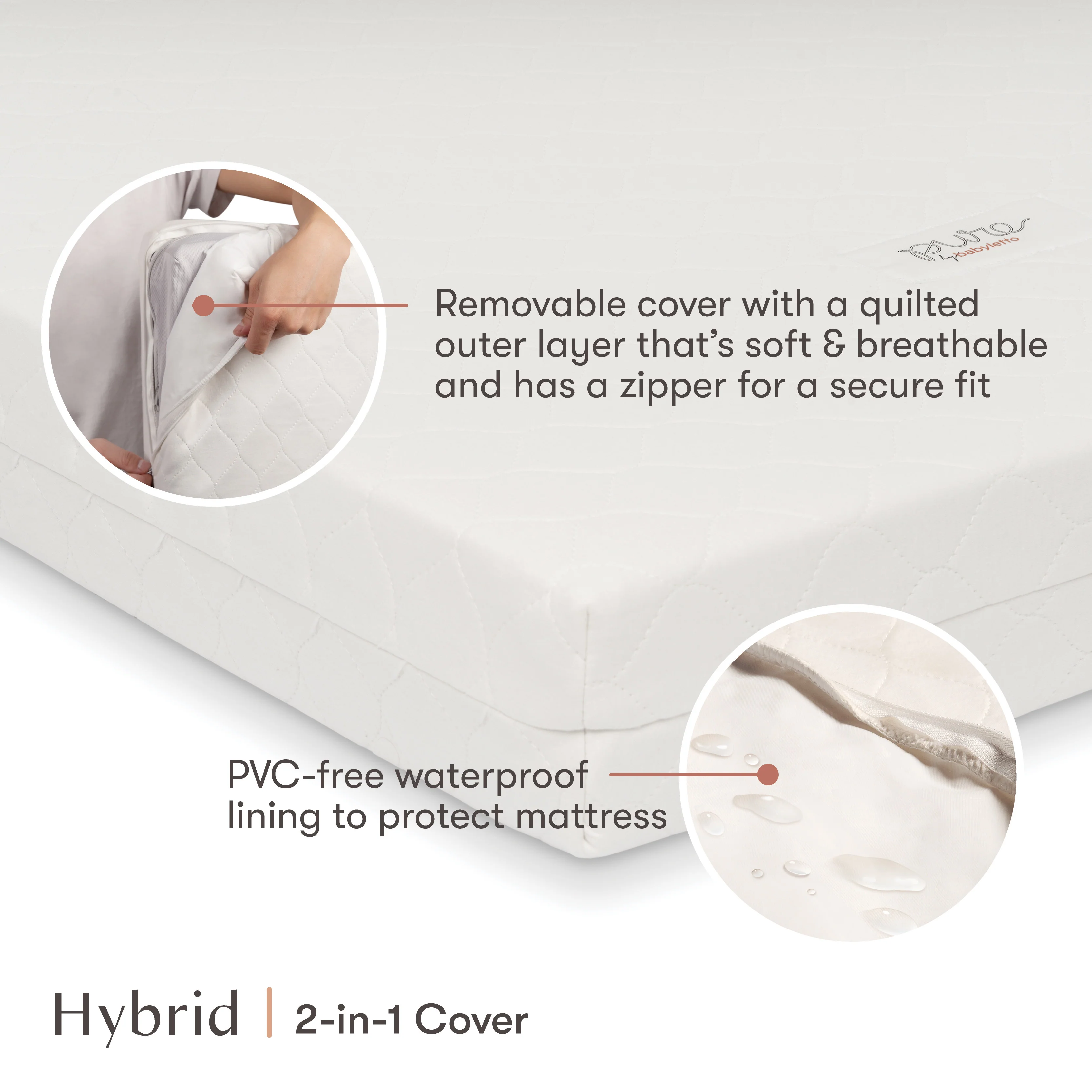 Pure Core Midi Crib Mattress w/ Hybrid Quilted Waterproof Cover (Lightweight) - Image 2