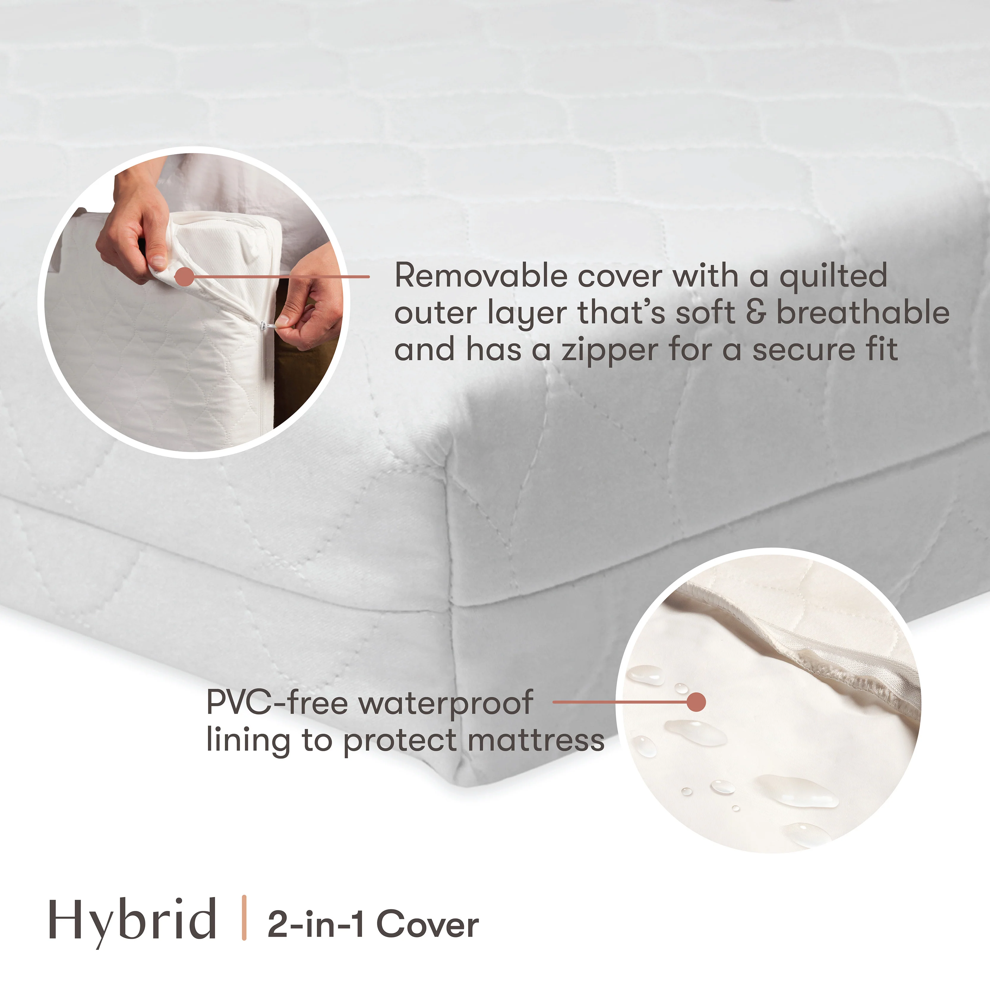 Pure Core Mini Crib Mattress w/ Hybrid Quilted Waterproof Cover (Lightweight) - Image 4