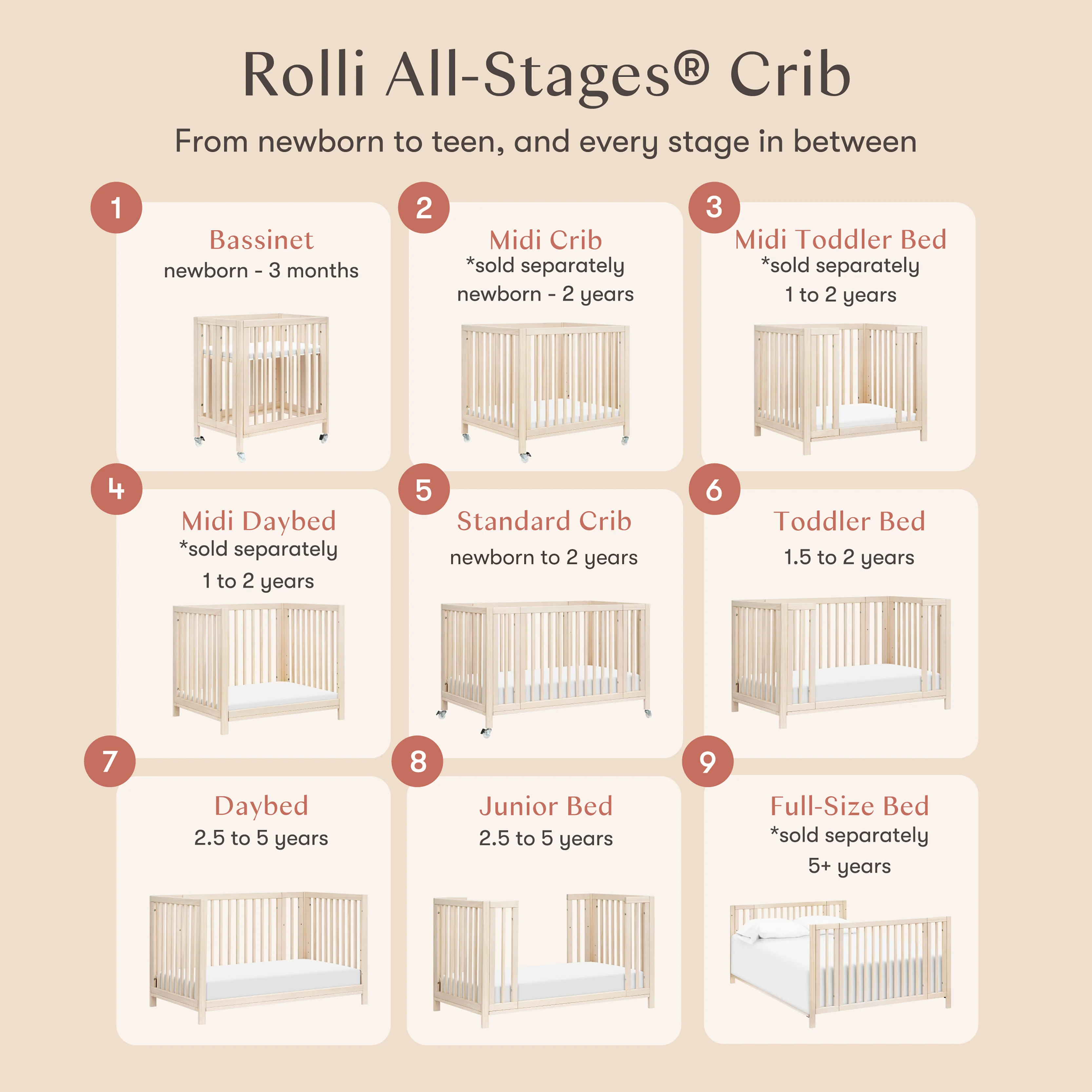 Rolli 9-in-1 Convertible All-Stages® Crib with Bassinet & Toddler Bed Conversion Kits - Image 46