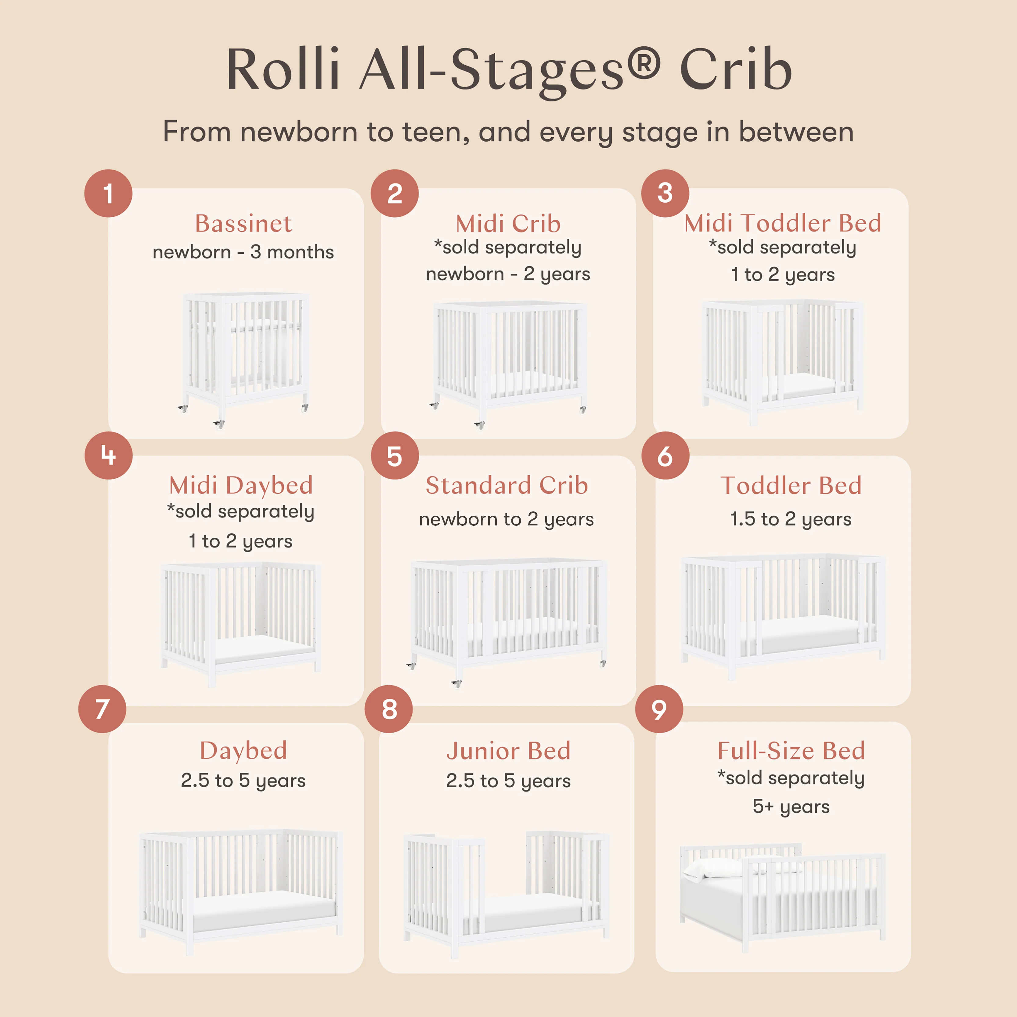 Rolli 9-in-1 Convertible All-Stages® Crib with Bassinet & Toddler Bed Conversion Kits - Image 66