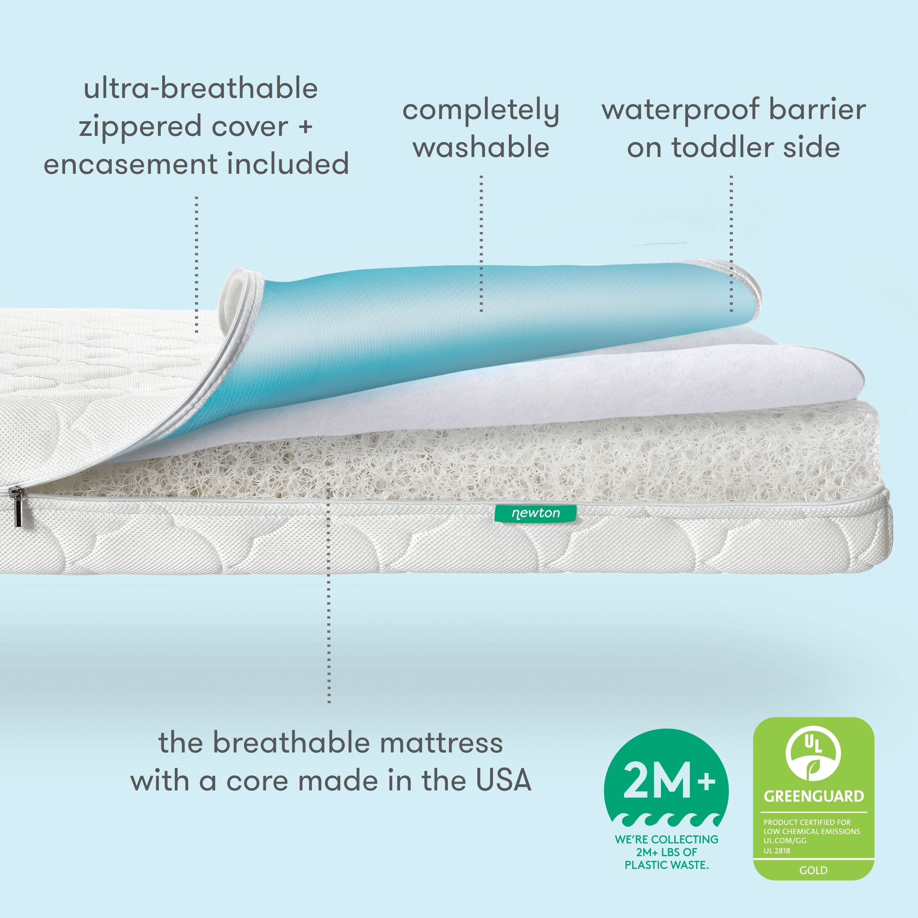 Newton Waterproof Crib Mattress - Image 6