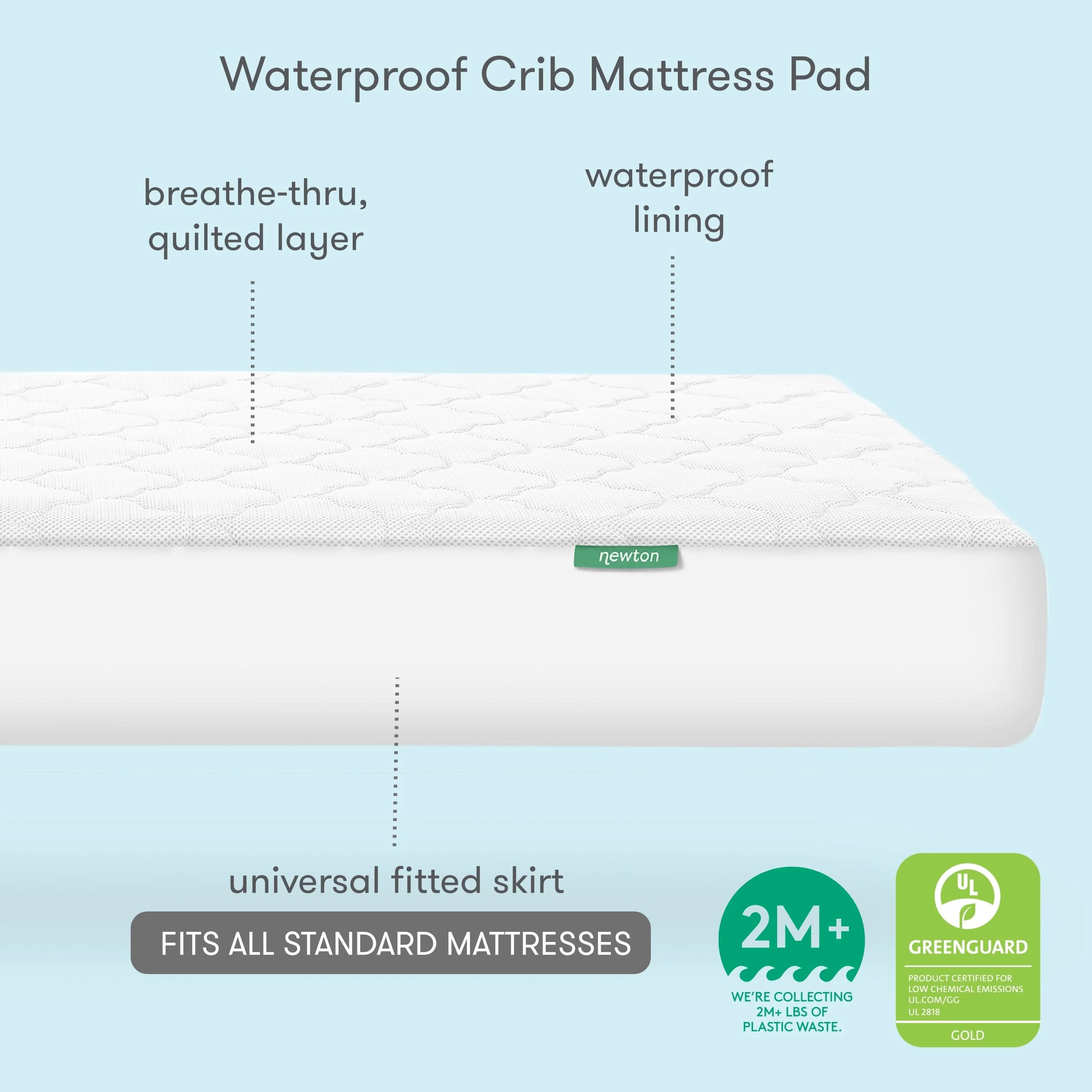 Newton Waterproof Crib Mattress Pad - Image 4