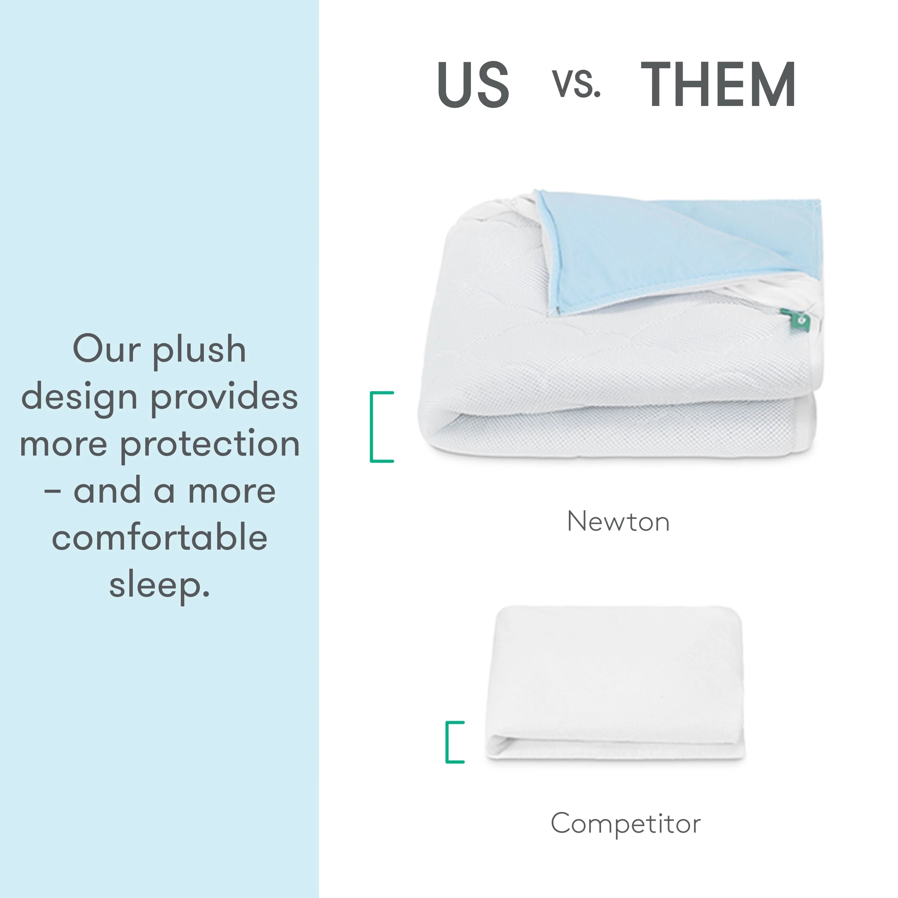 Newton Waterproof Crib Mattress Pad - Image 5
