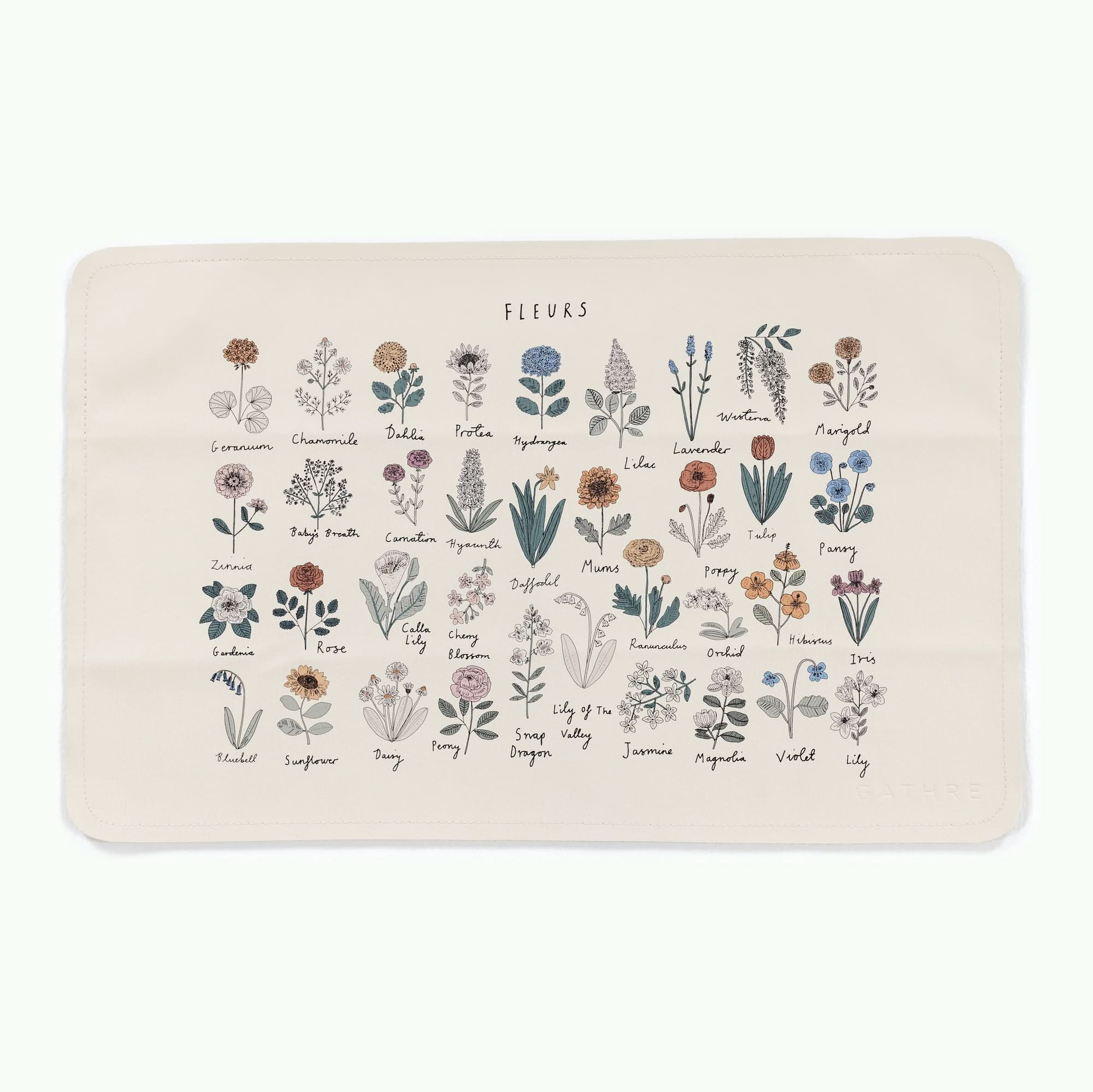 Gathre Micro Changing Mat - Image 73