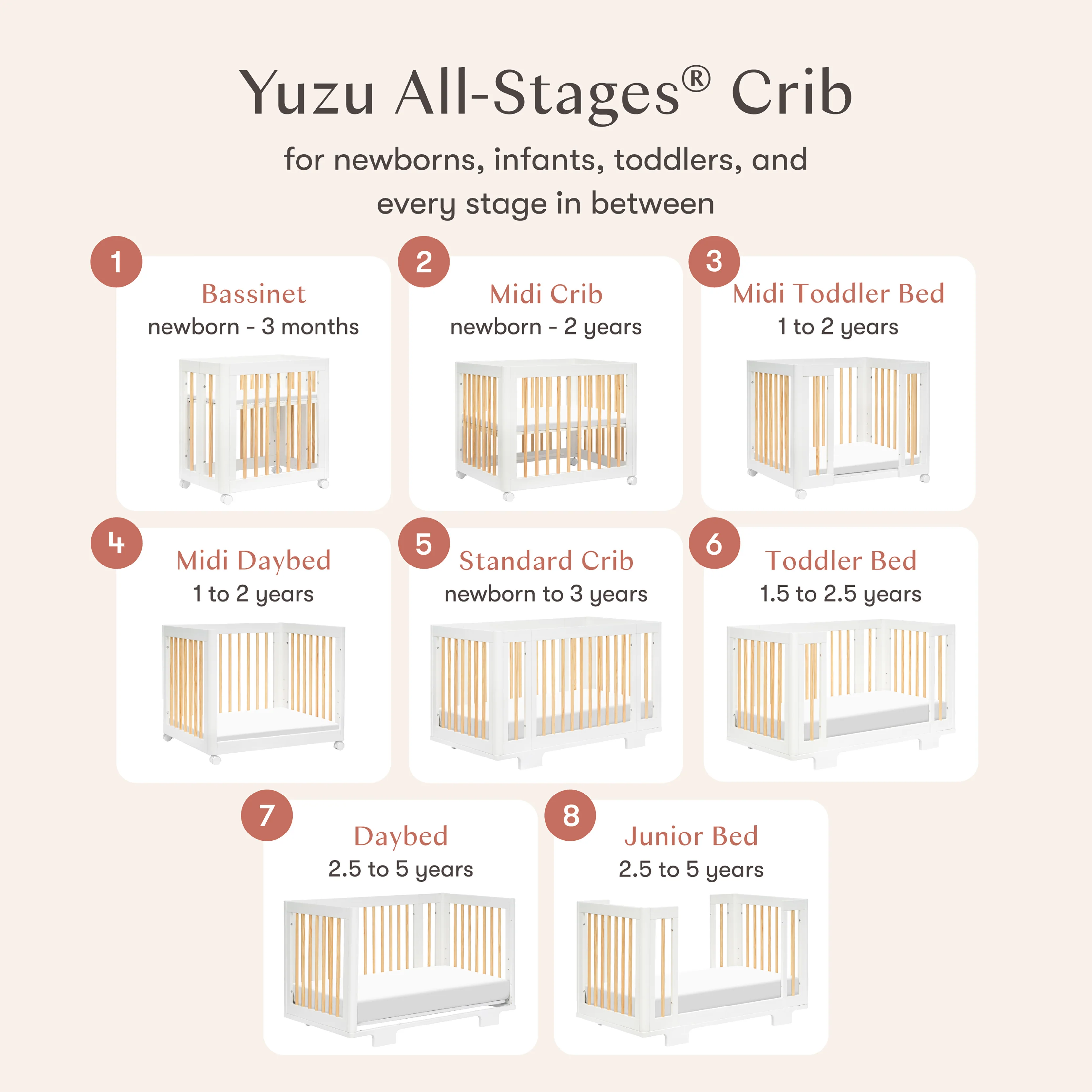Yuzu 8-in-1 Convertible Crib with All-Stages® Conversion Kits - Image 47